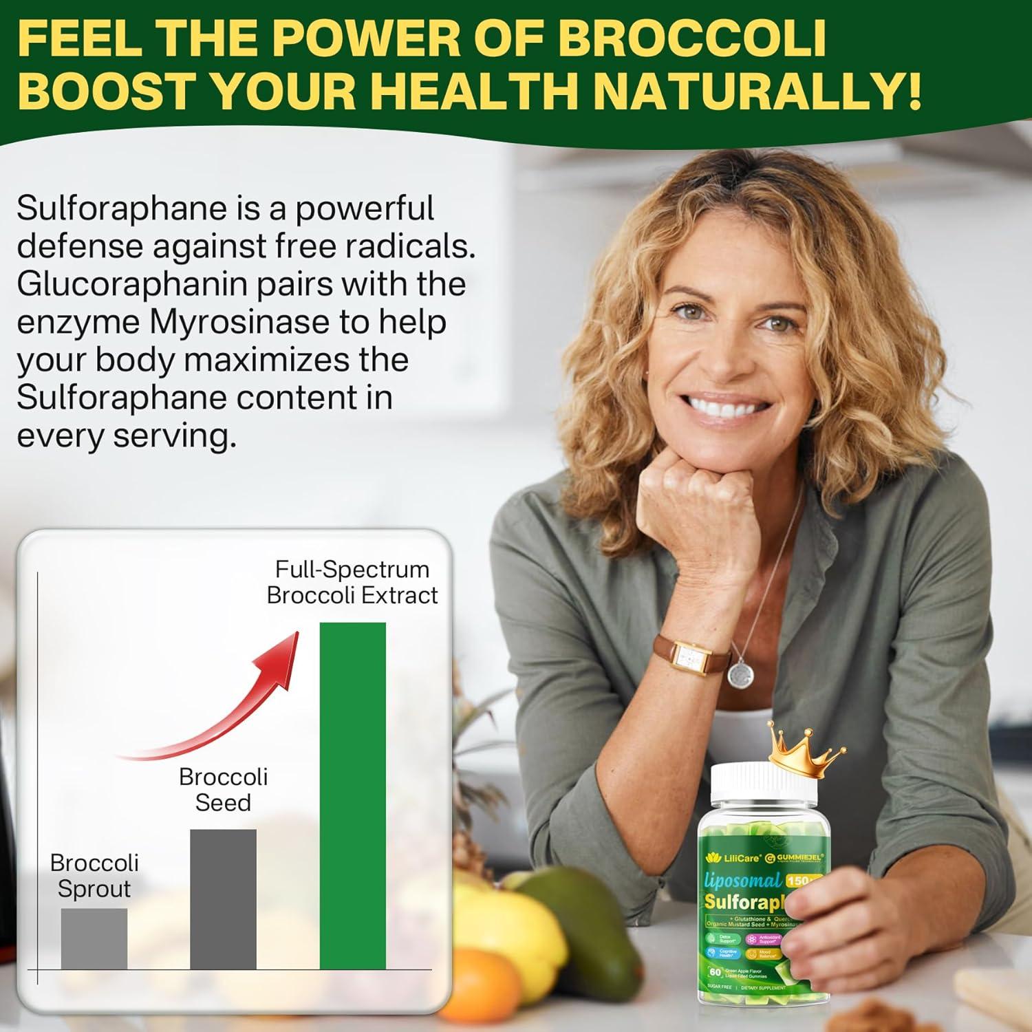 Suplemento de Sulforafano LILICARE 150mg 60 Gomitas Antioxidantes