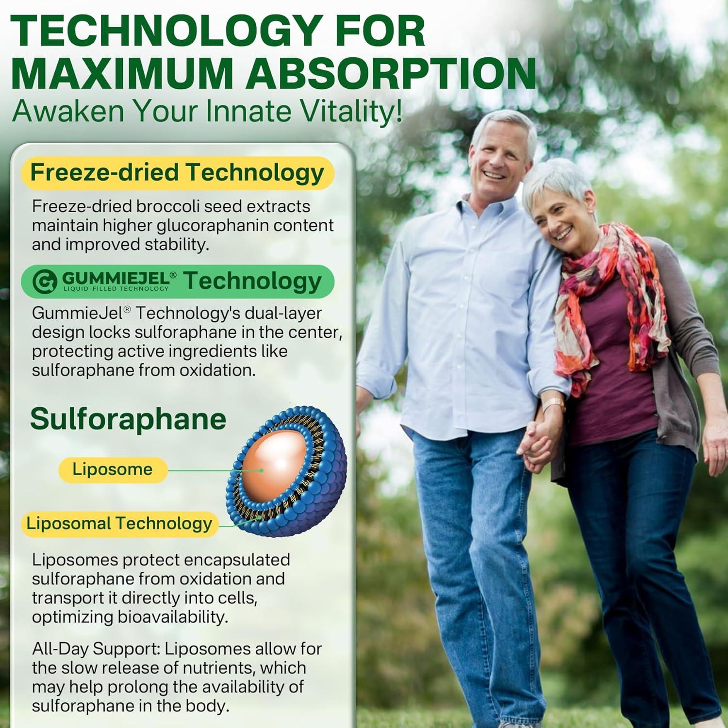 Suplemento de Sulforafano LILICARE 150mg 60 Gomitas Antioxidantes