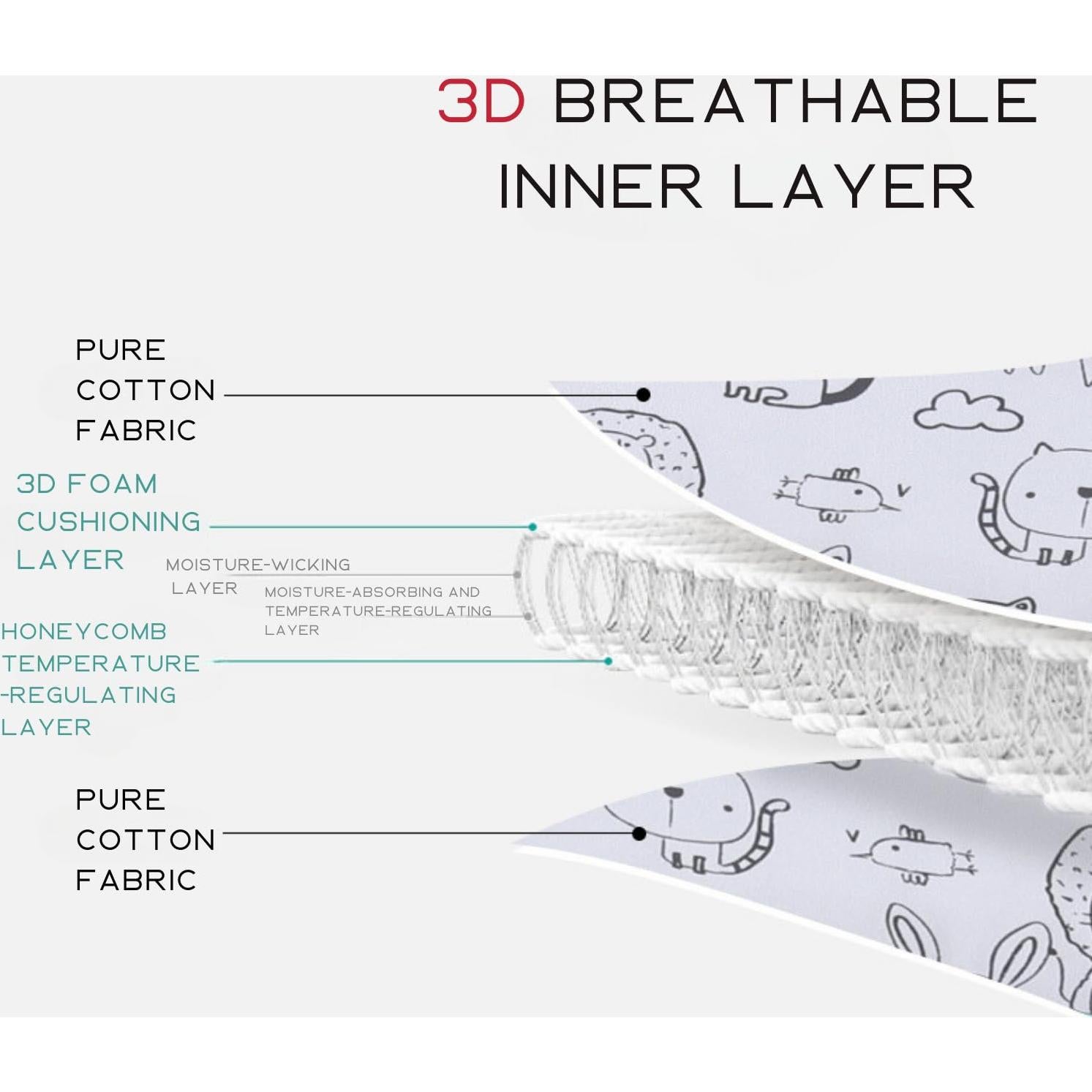 Cojines de Cabeza PandaEar para Bebé - 2 Piezas, Ajustables