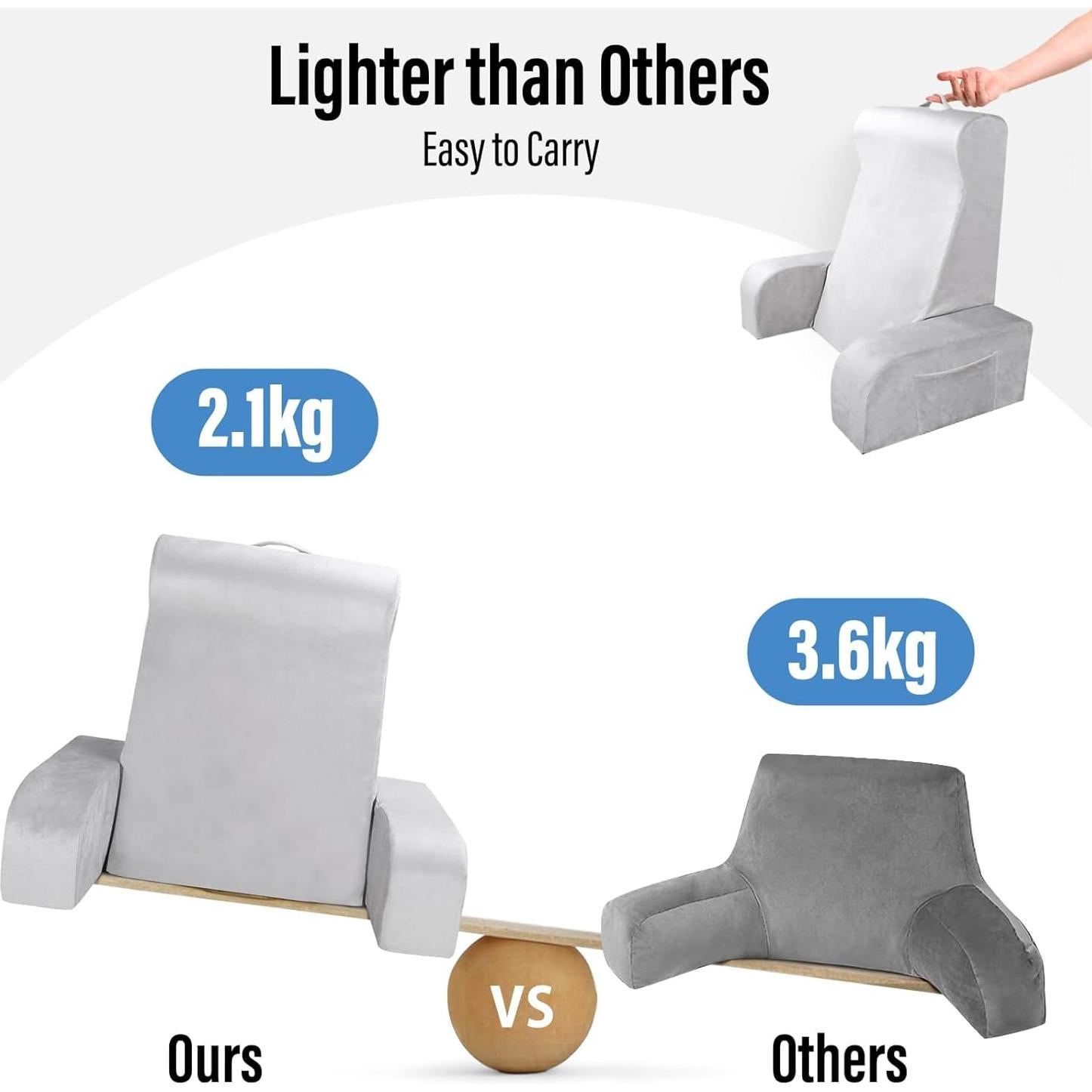 Almohada de Lectura LEBENGURU Grande 61 cm Terciopelo Gris