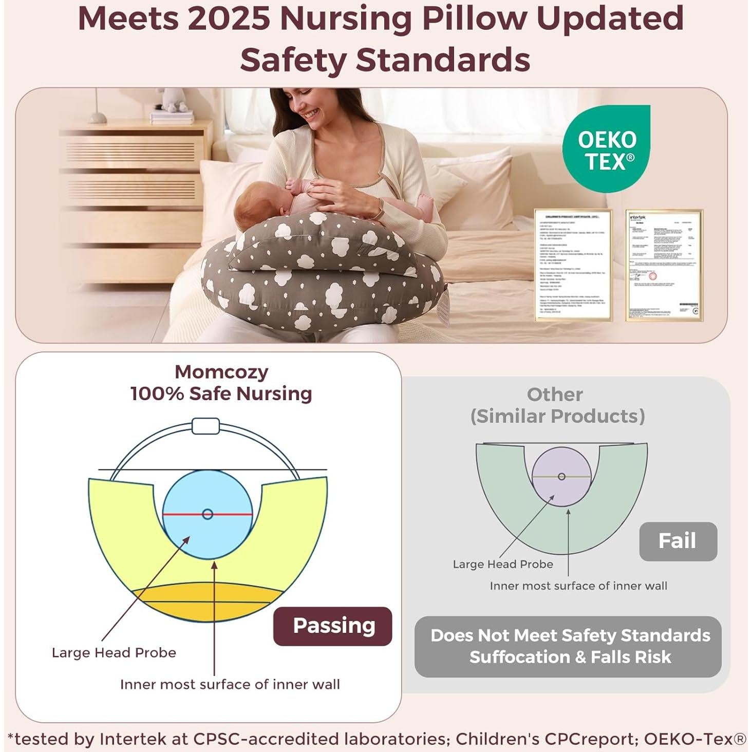 Almohada de Lactancia Momcozy Gris - Soporte Total y Ajustable