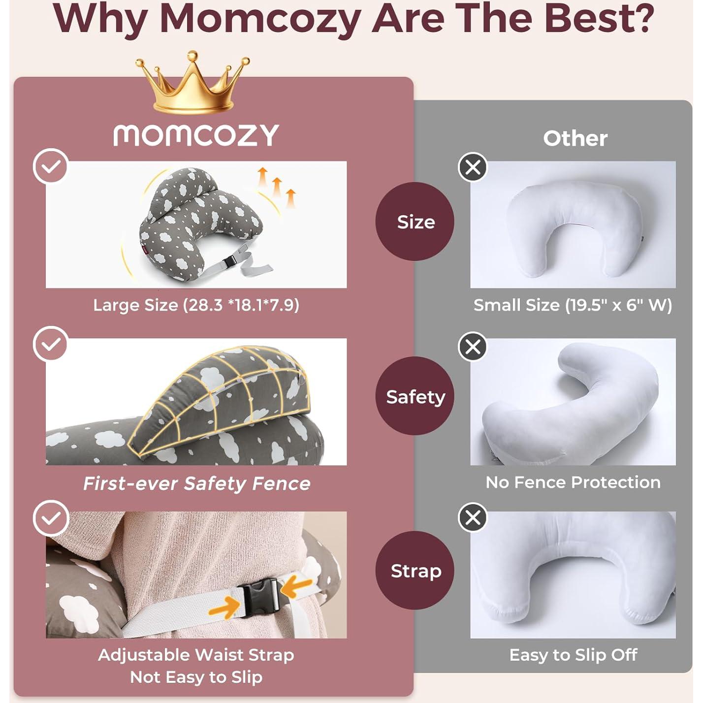 Almohada de Lactancia Momcozy Gris - Soporte Total y Ajustable