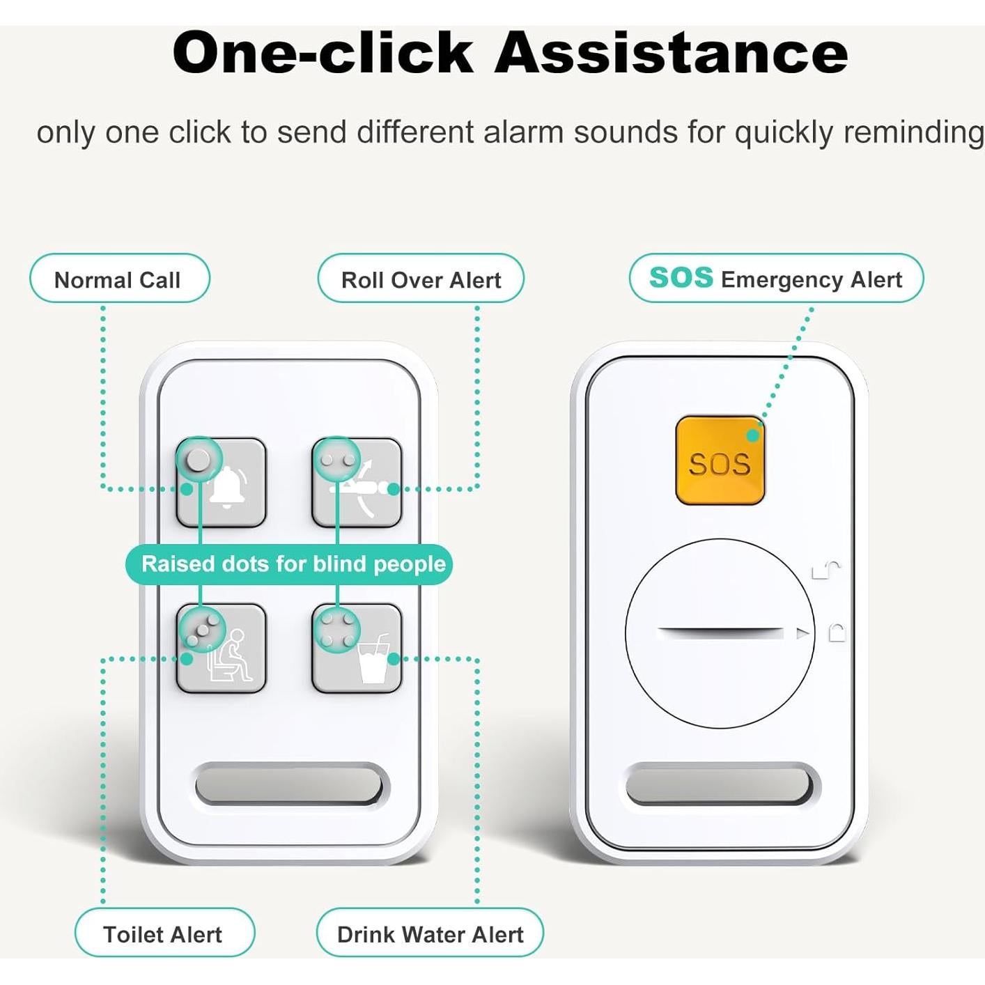 Monitor para Ancianos Anhong ABM200 con Cámara y Audio 5"