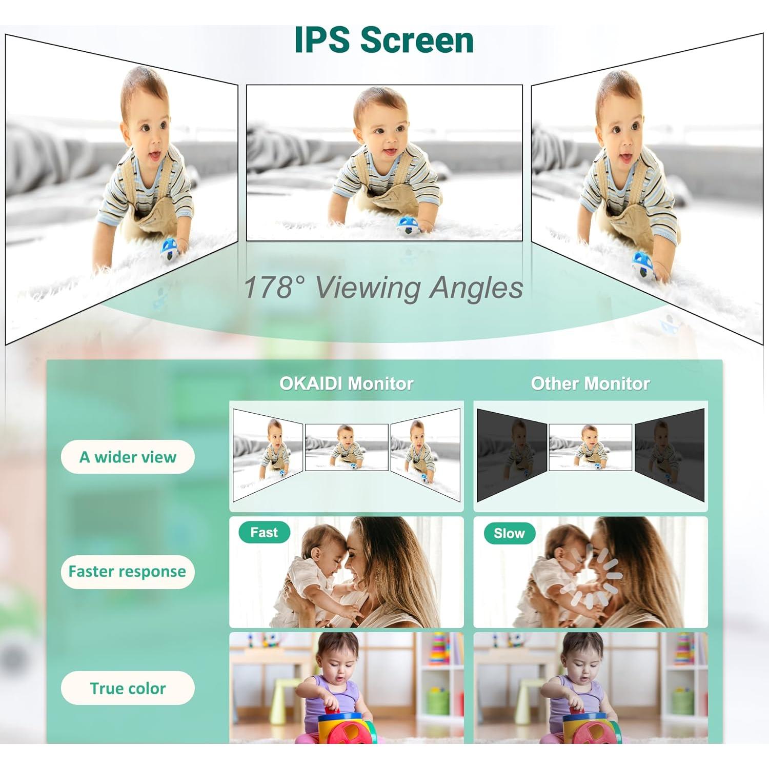 Monitor de Bebé OKAIDI con Cámara 6" IPS, 30H Batería, Sin WiFi