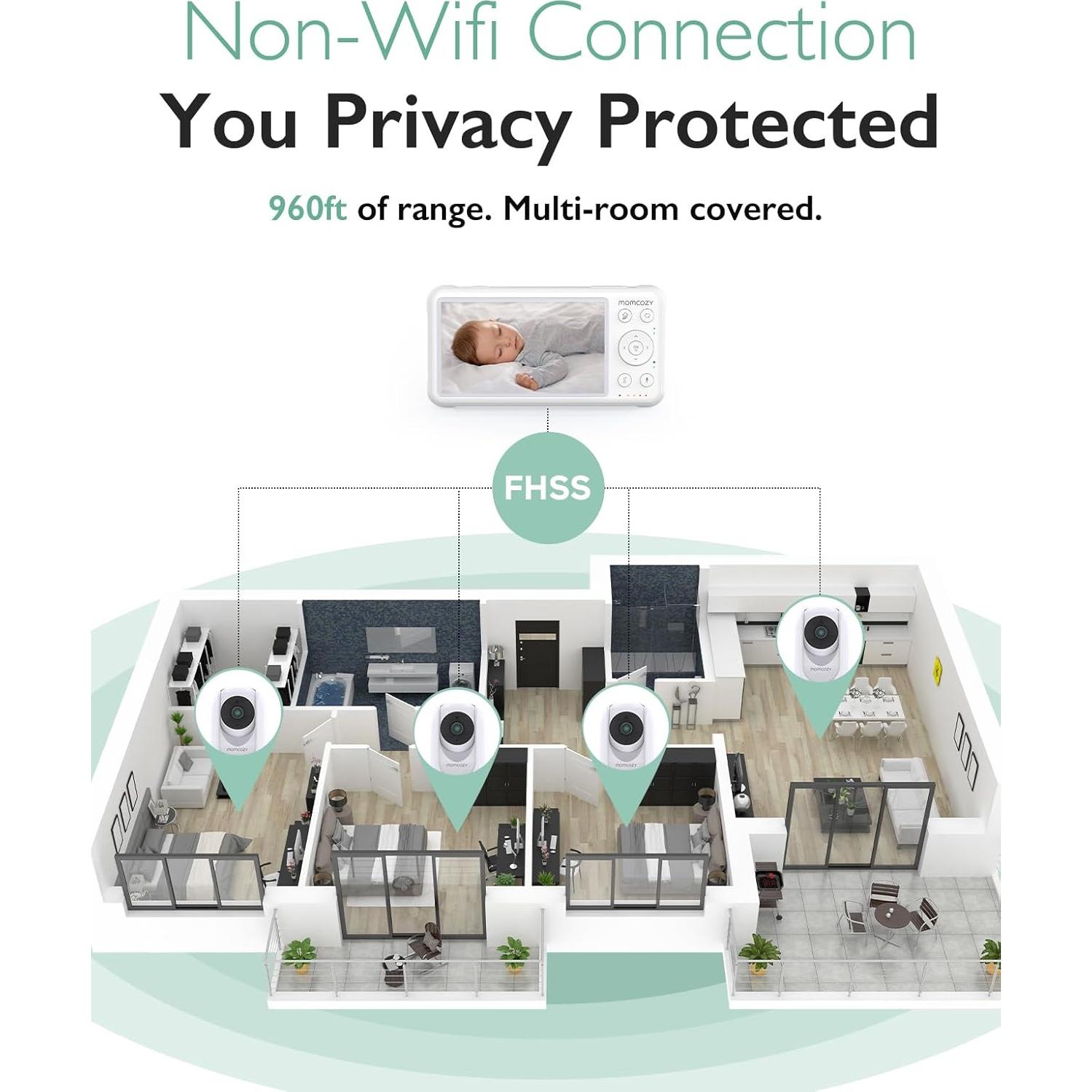 Cámara adicional Momcozy Baby Monitor BM01 HD 1080P con zoom