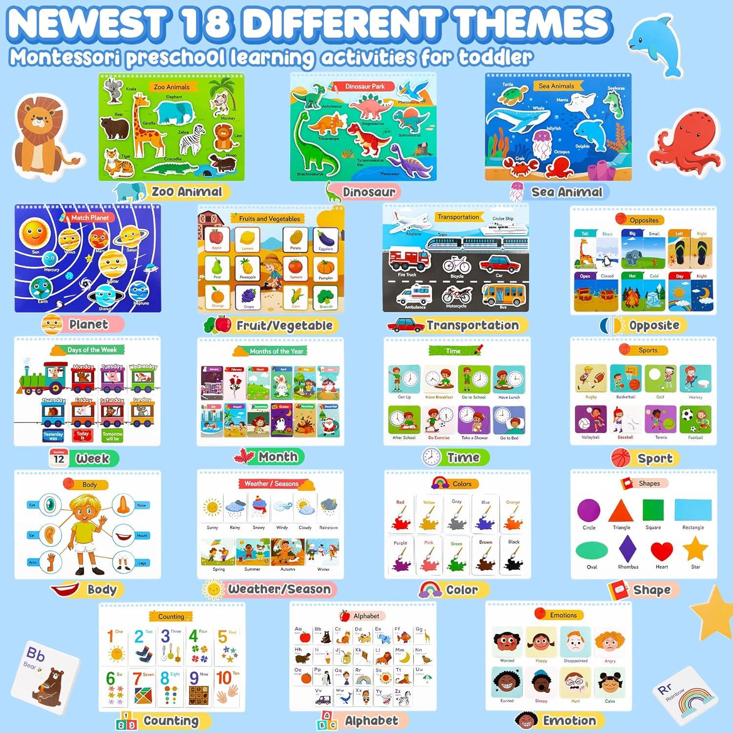 Libro Ocupado Educativo URMYWO para Niños 2-8 Años