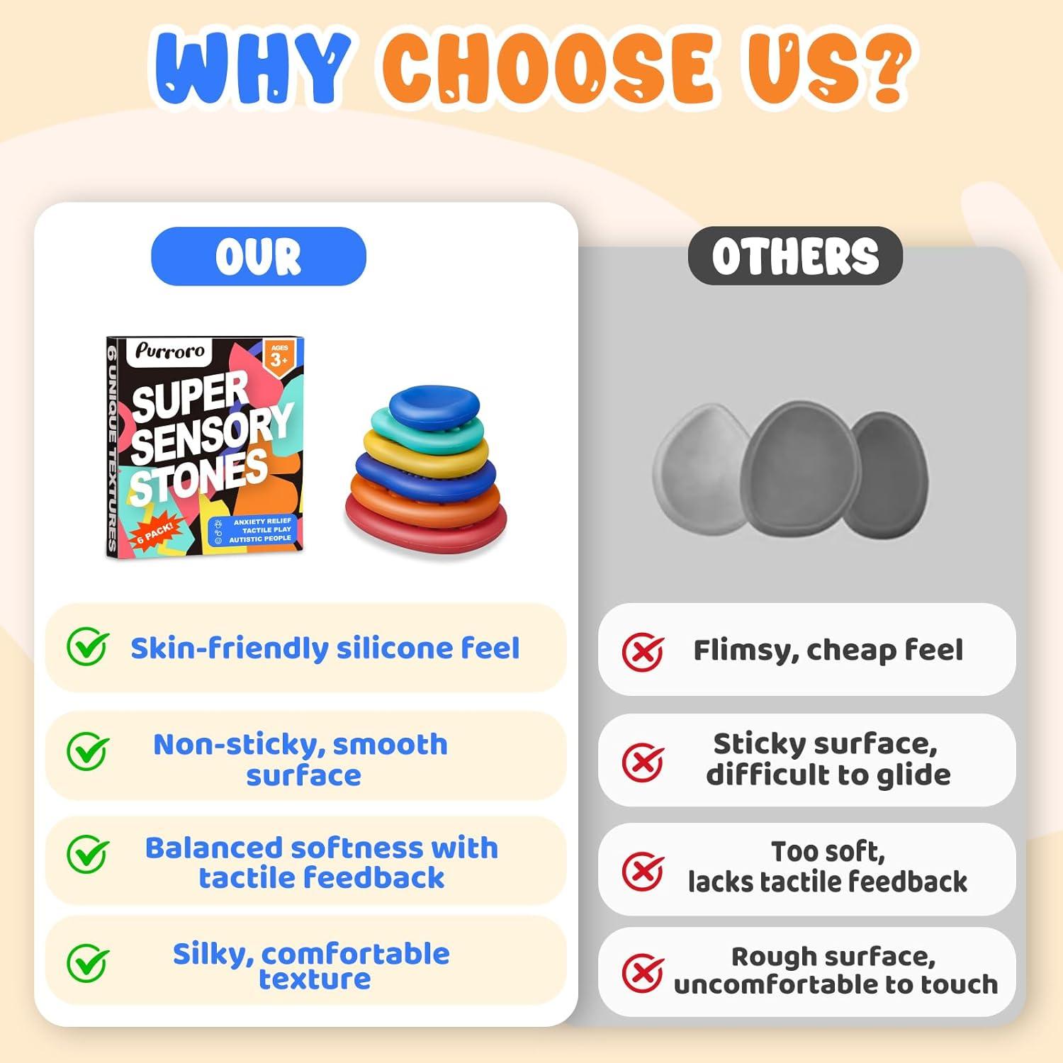 Juguetes Sensoriales Antiestrés Purroro - Paquete de 6 para Alivio de Ansiedad