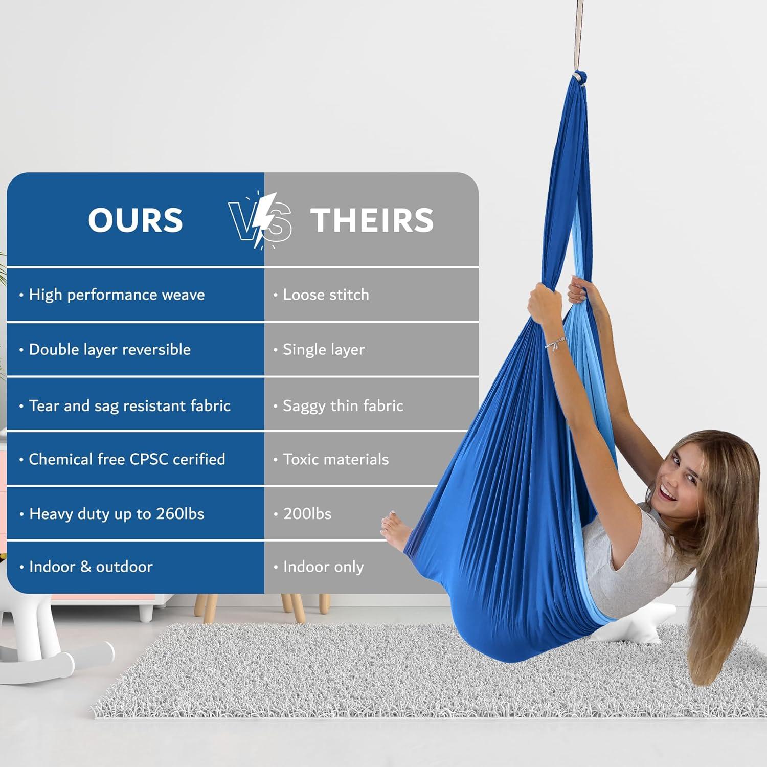 Columpio Sensorial Bradoro Doble Capa 1 kg 152x127 cm Azul