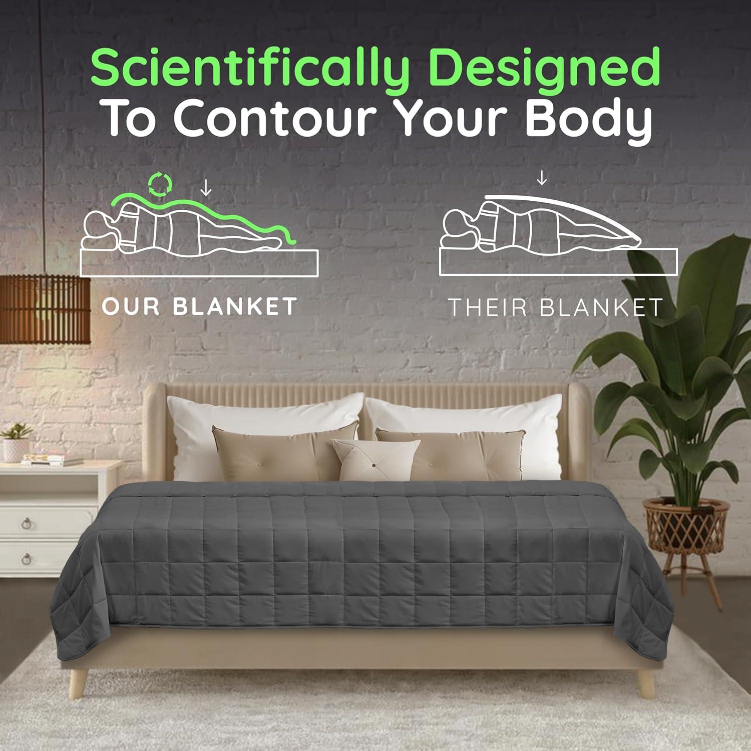 Manta con peso King Size HomeSmart 13.6kg Gris Suave