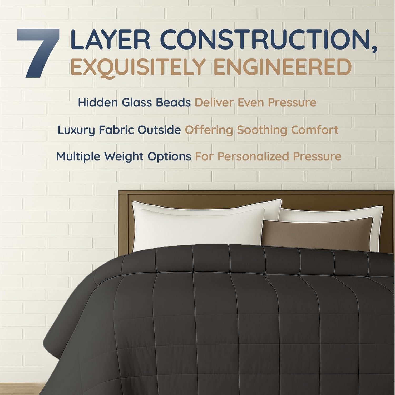 Manta con peso King Size HomeSmart 13.6kg Gris Suave