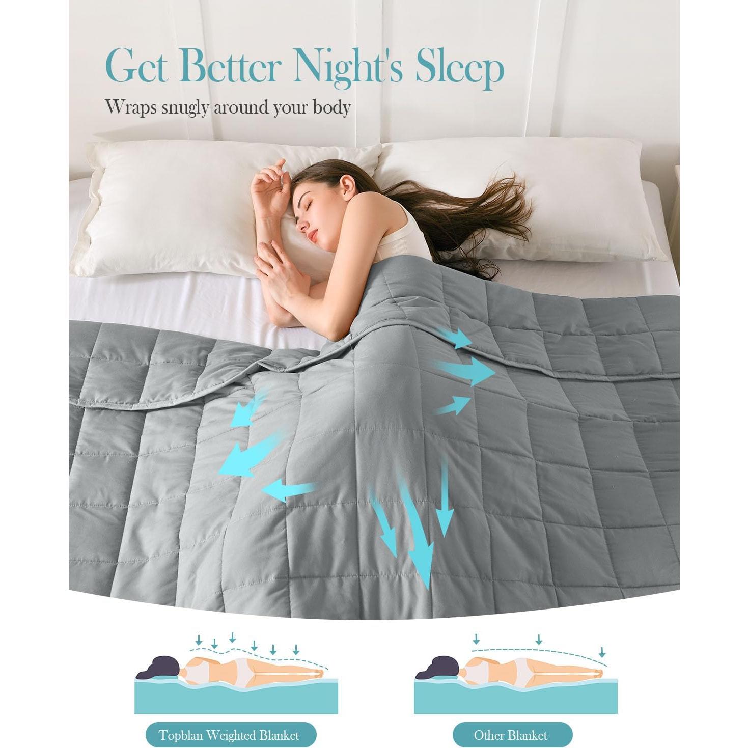 Manta con peso Topblan 5.4kg 122x183cm Gris Transpirable