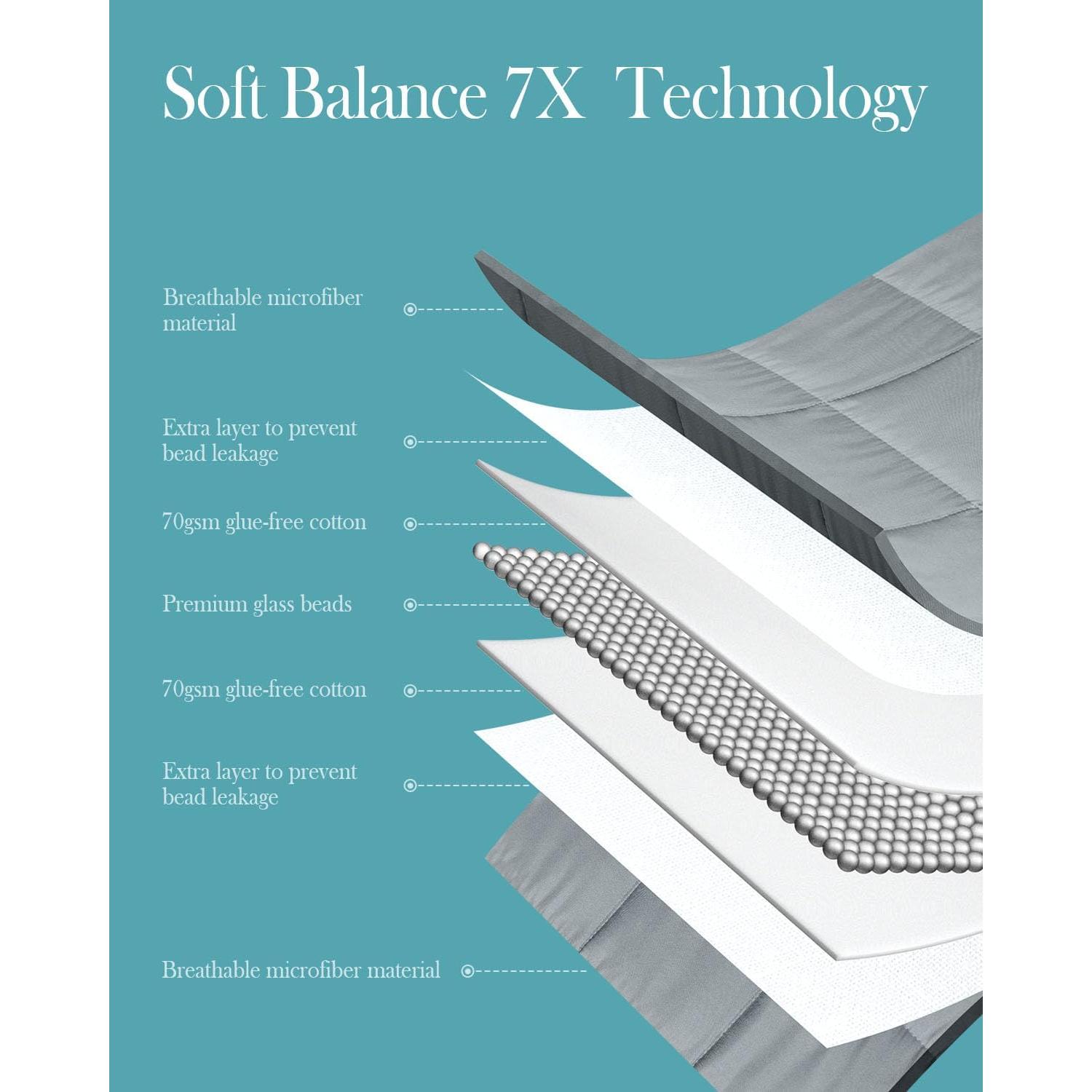 Manta con peso Topblan 5.4kg 122x183cm Gris Transpirable