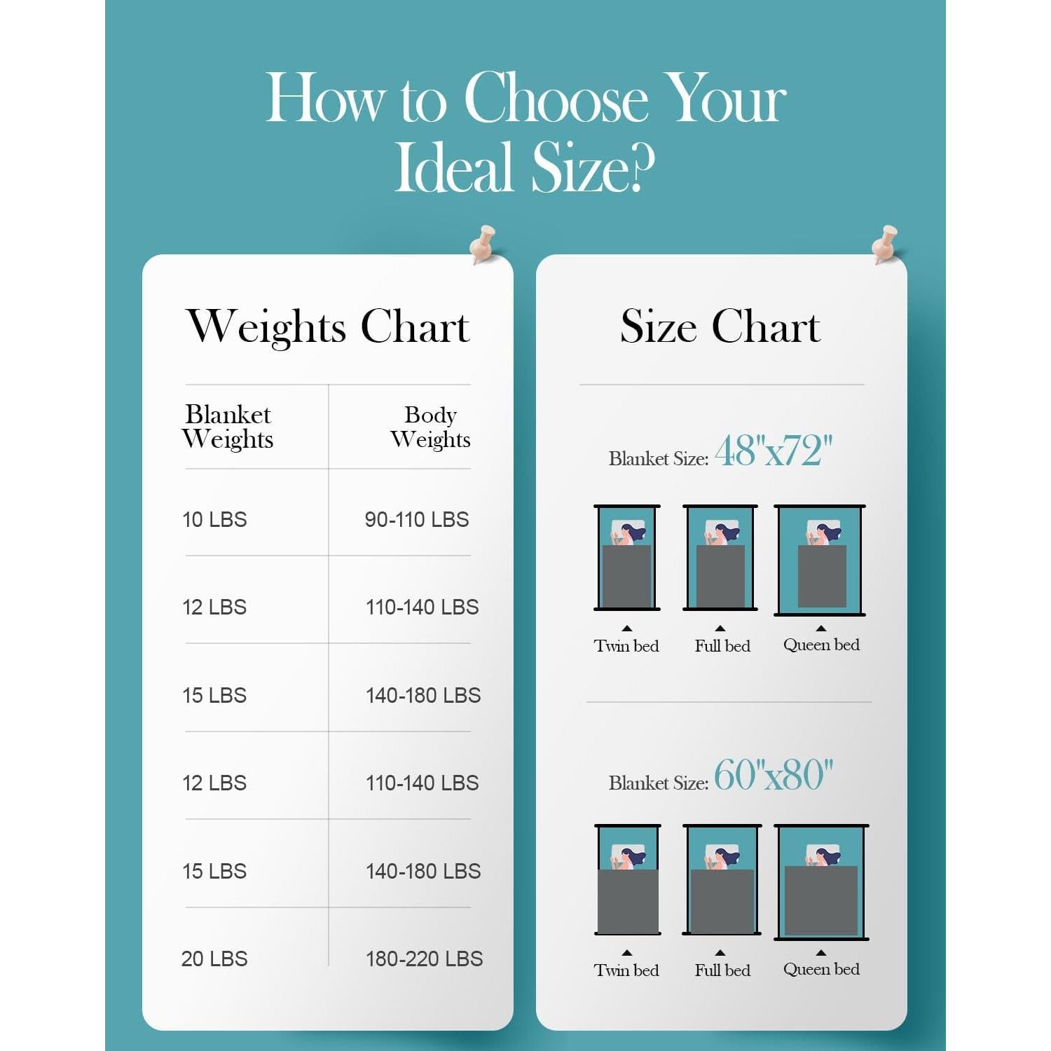 Manta con peso Topblan 5.4kg 122x183cm Gris Transpirable