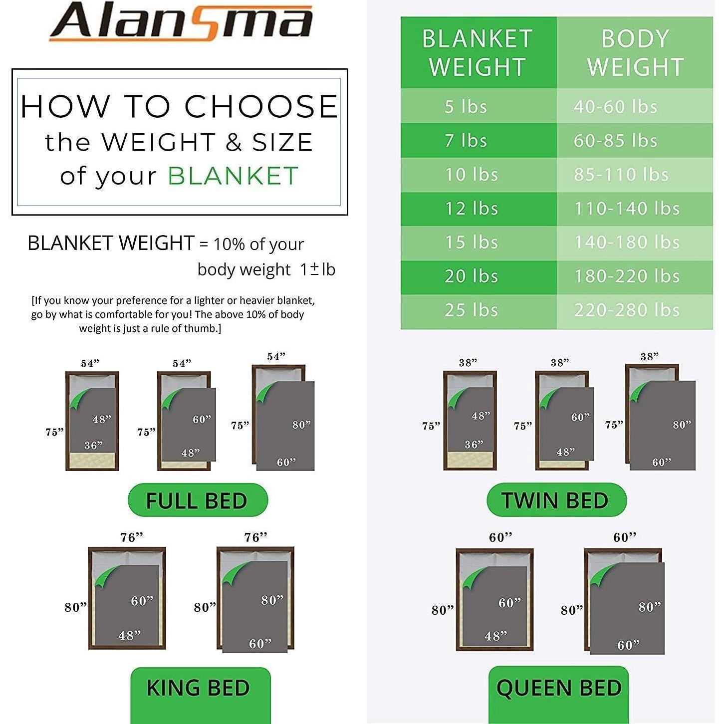 Manta con Peso Reversible ALANSMA 4.54kg Azul 48x72cm