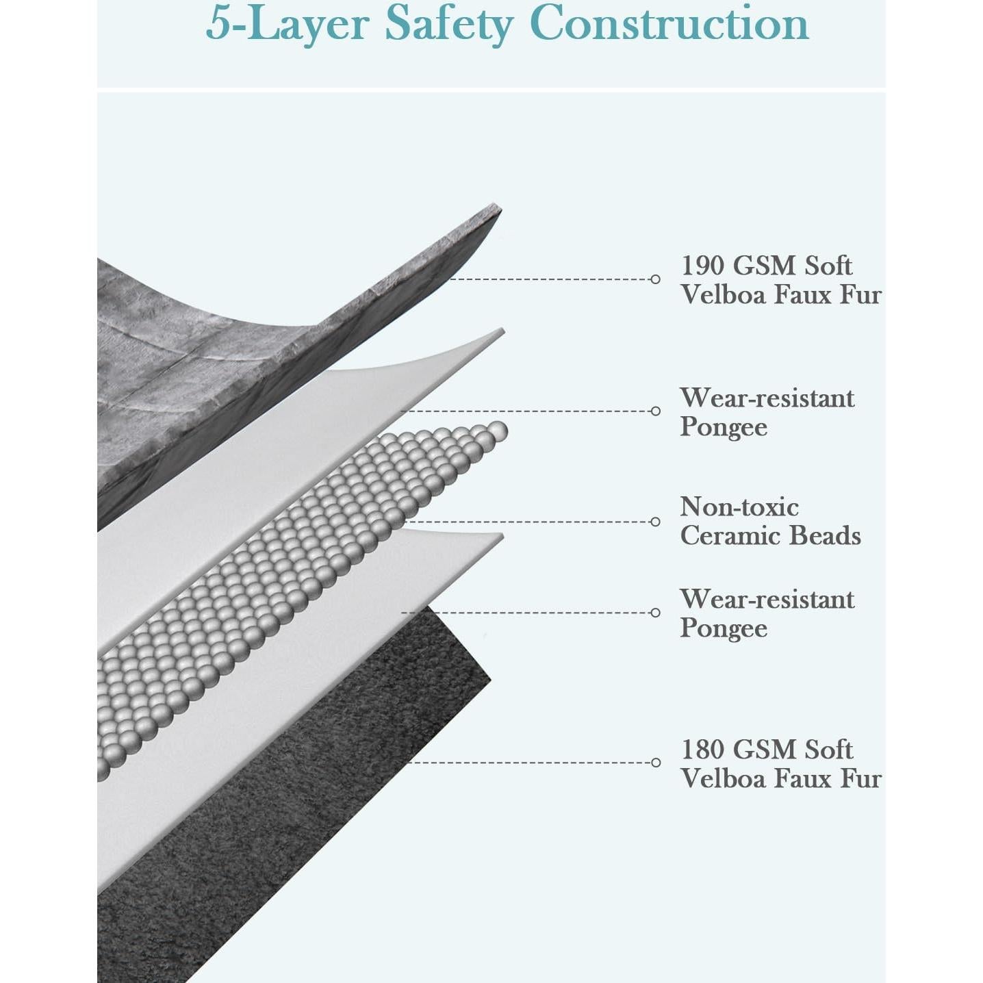 Manta con peso Topblan 6.8kg 122x183cm gris suave