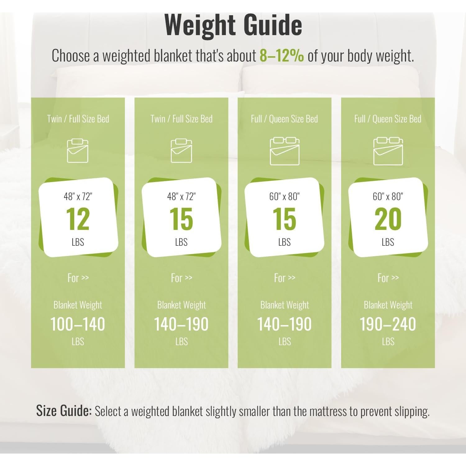 Manta con peso Uttermara 48x72 cm, pelaje sintético crema