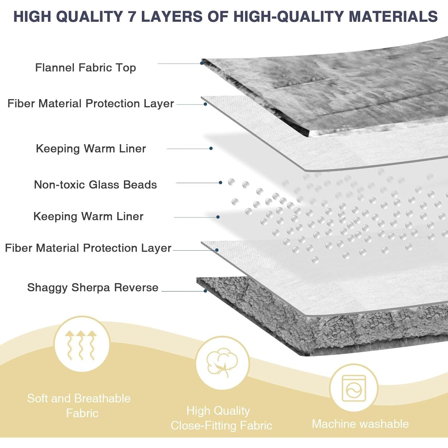 Manta con Peso Aemicion 122x183cm 4.5kg Franela Sherpa