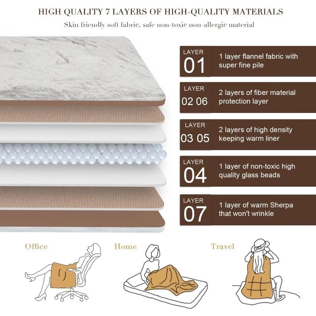 Manta con Peso Alomidds 6.8kg 60x80cm Aqua Sherpa Franela