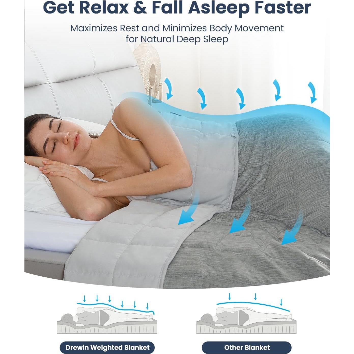 Manta con peso Drewin 6.8kg 152x203cm Gris Microfibra