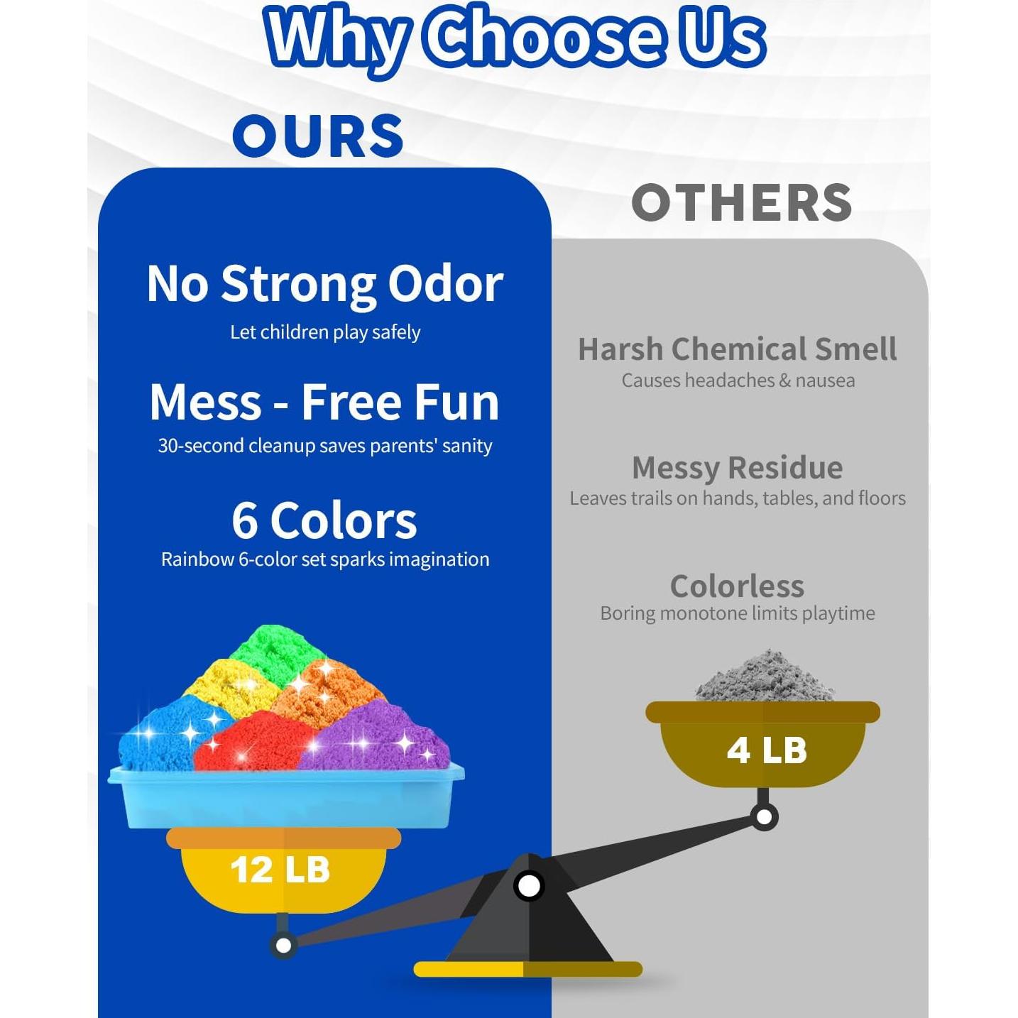 Arena Moldeable Multicolor OleOletOy 5.44 kg - Juguetes Sensoriales