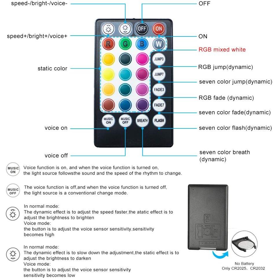 Kit de luces de cortina de fibra óptica RGBW AMKI 6W 2m