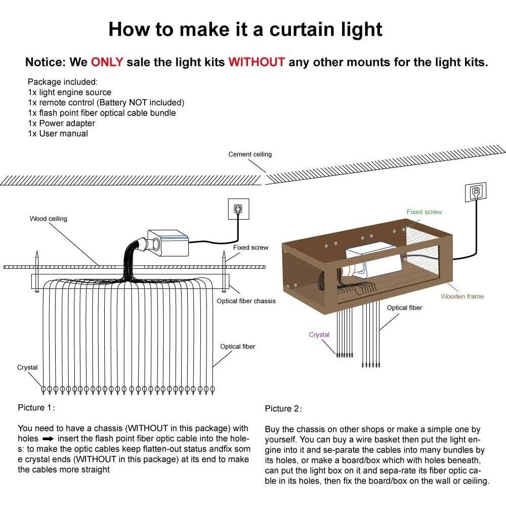 Kit de luces de cortina de fibra óptica RGBW AMKI 6W 2m