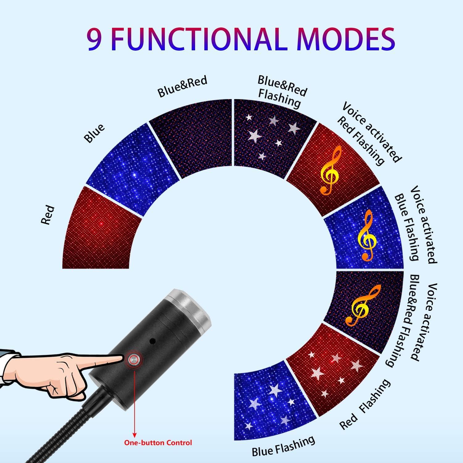 Proyector Luz Nocturna Aevdor Estrella 9 Modos 24 Efectos