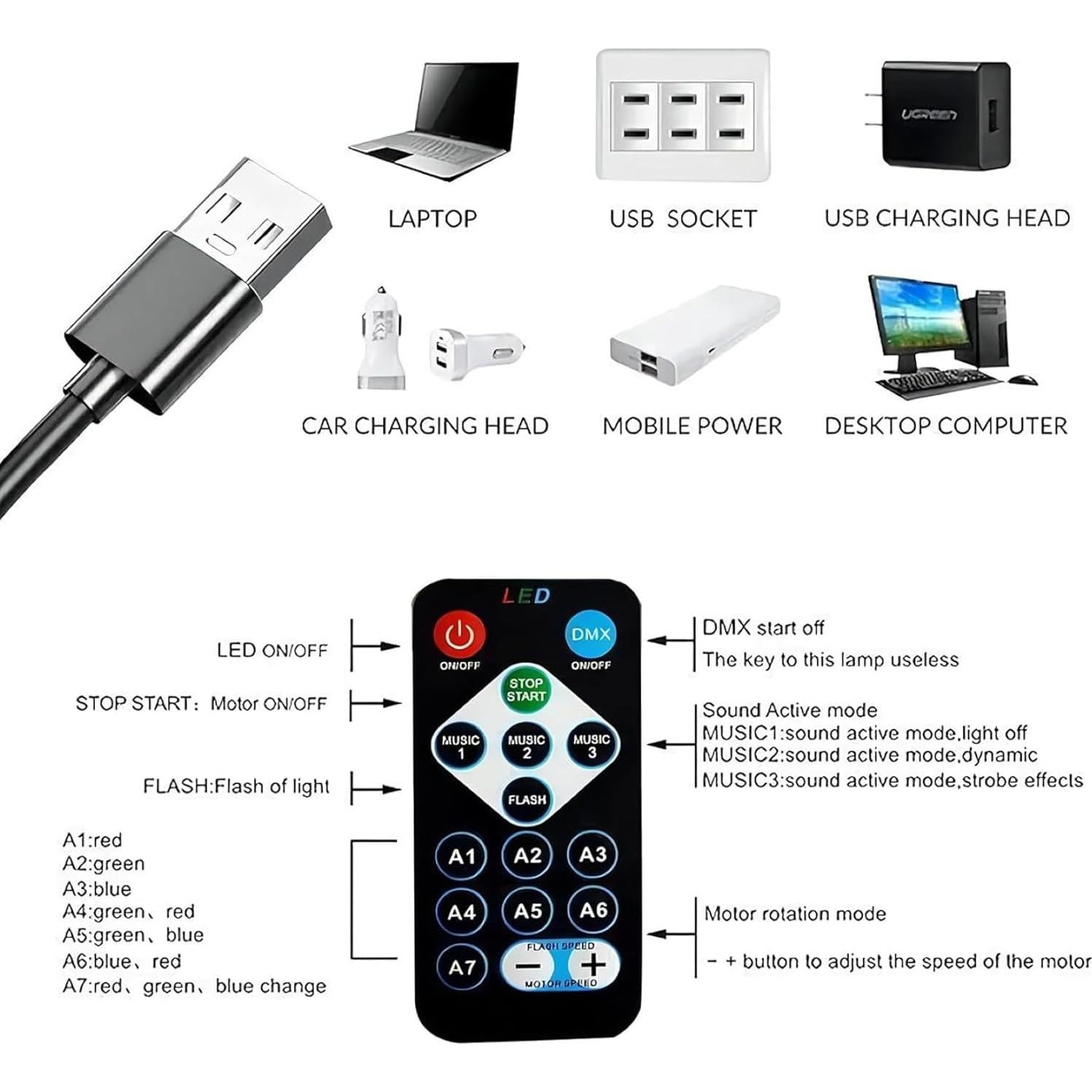 Proyector 2-en-1 Luces del Norte y Olas Wioilyoy - 14 Efectos LED
