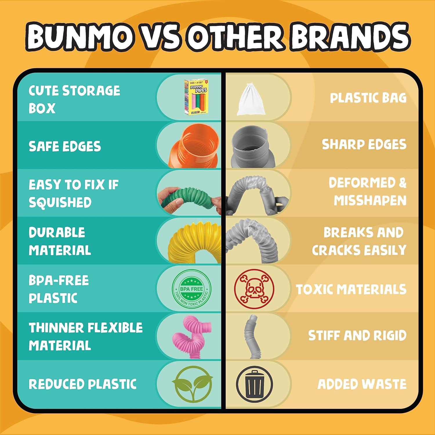 BUNMO Tubos Pop Grandes - Juguetes Sensoriales 4 Piezas 3+