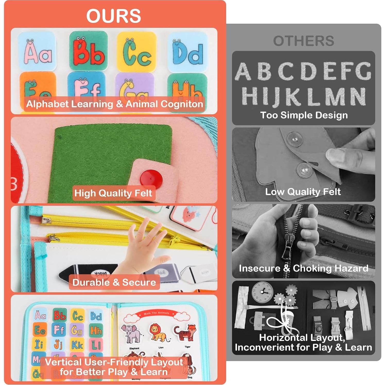 Tablero Ocupado Montessori Teefrye 8 Páginas para Niños 1-3 Años