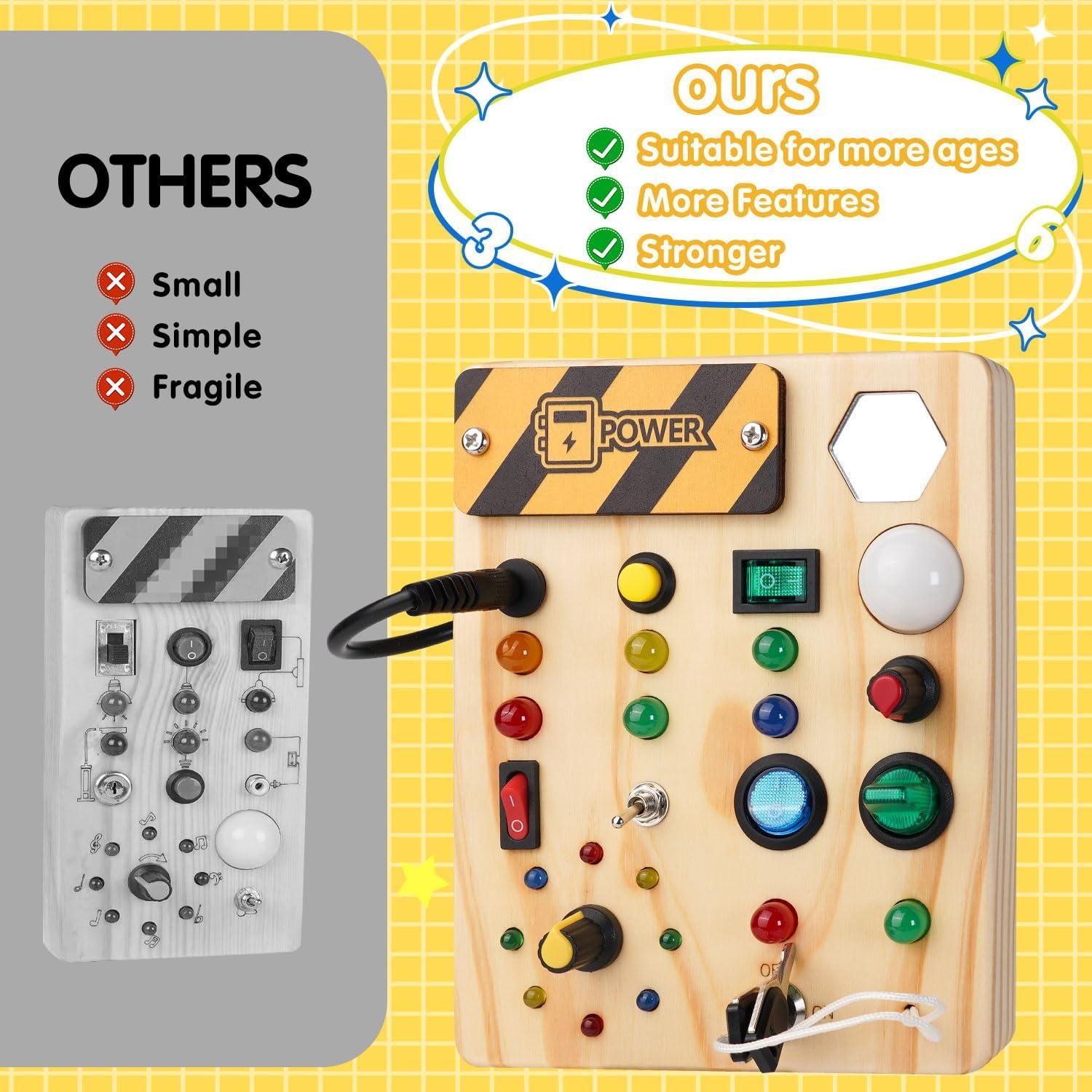 Busy Board Montessori Sabdrau: Juguete Sensorial de Madera LED