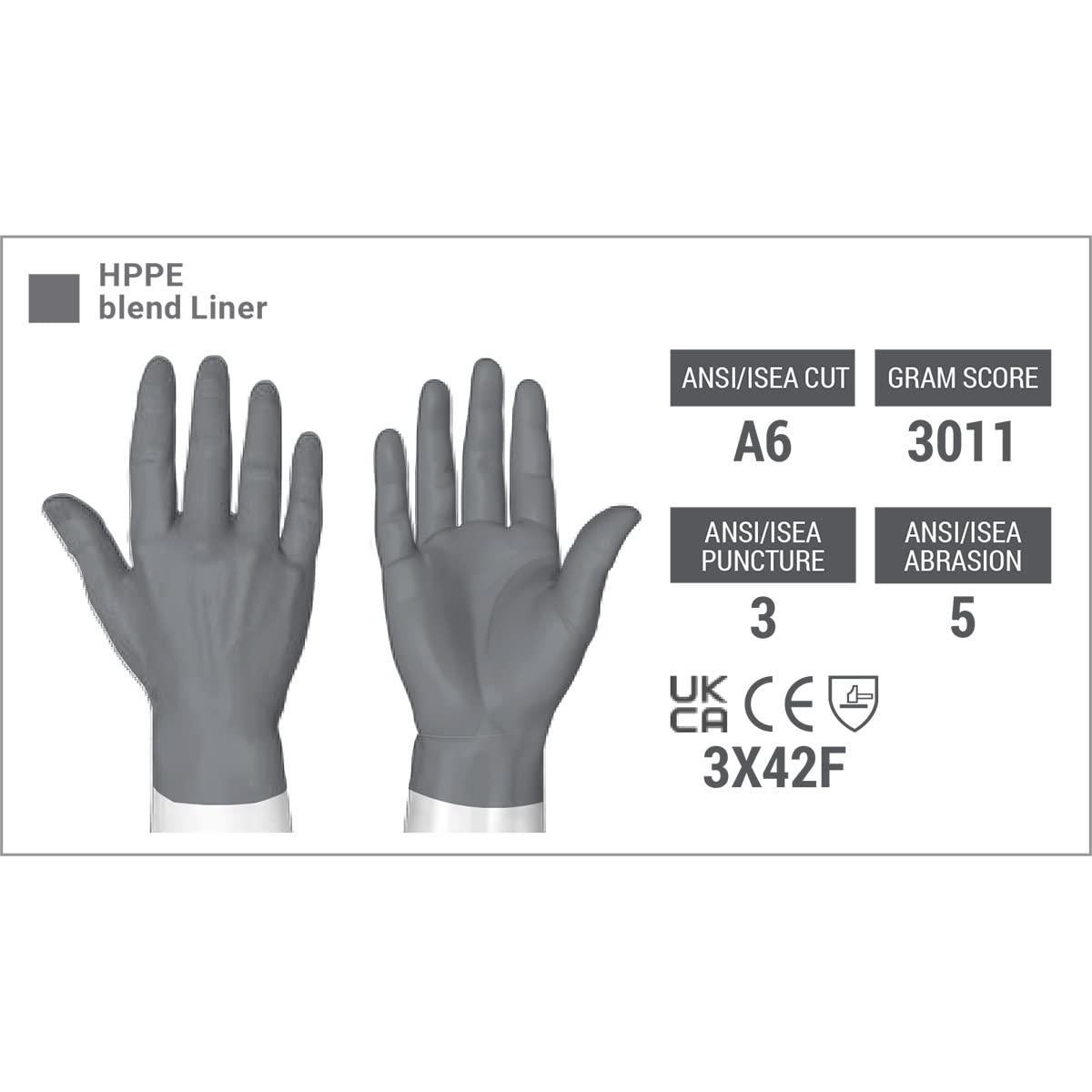 Guantes de trabajo HexArmor 4072 A6 resistentes a cortes