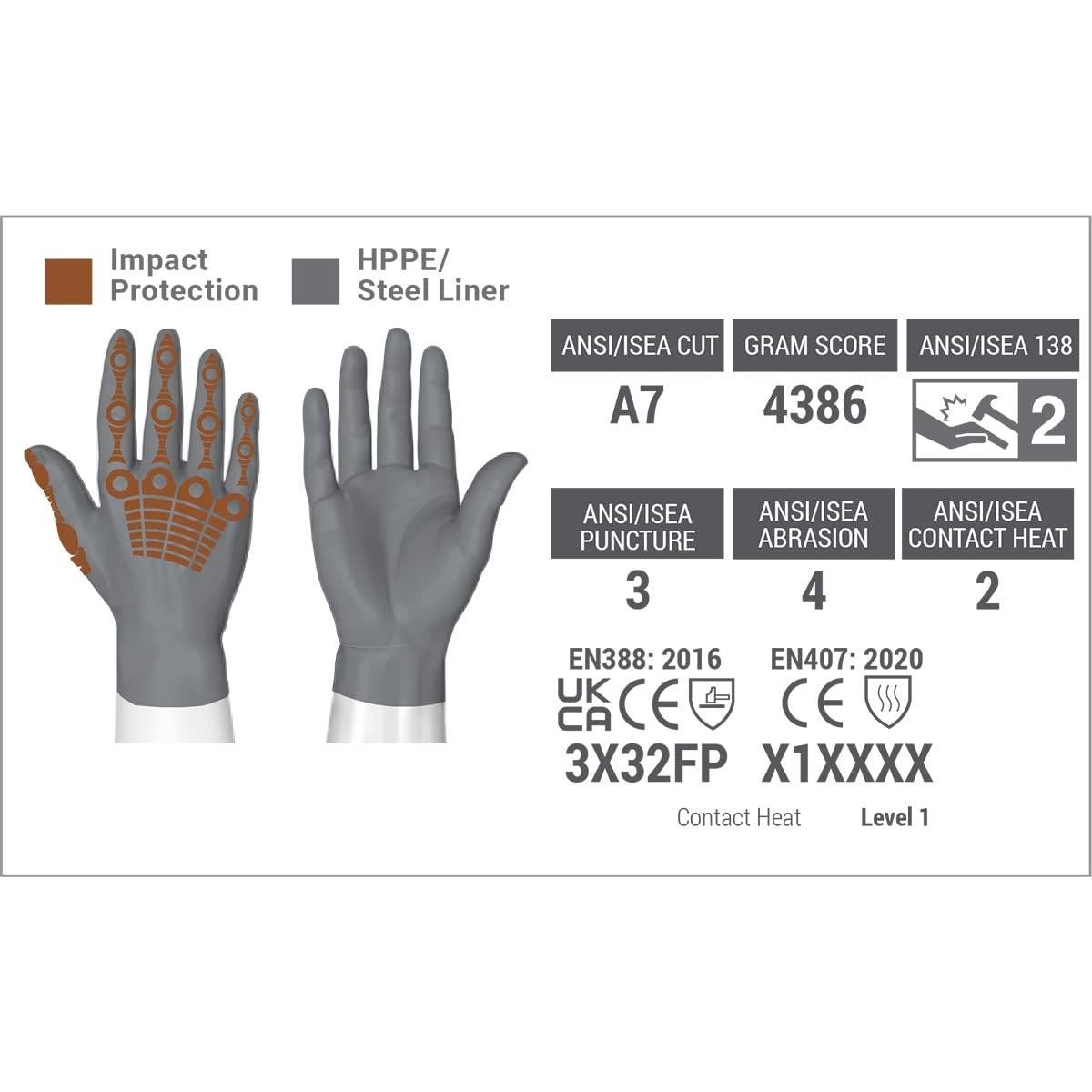 Guantes de Trabajo HexArmor 4067 Cuero A7 Impacto XL