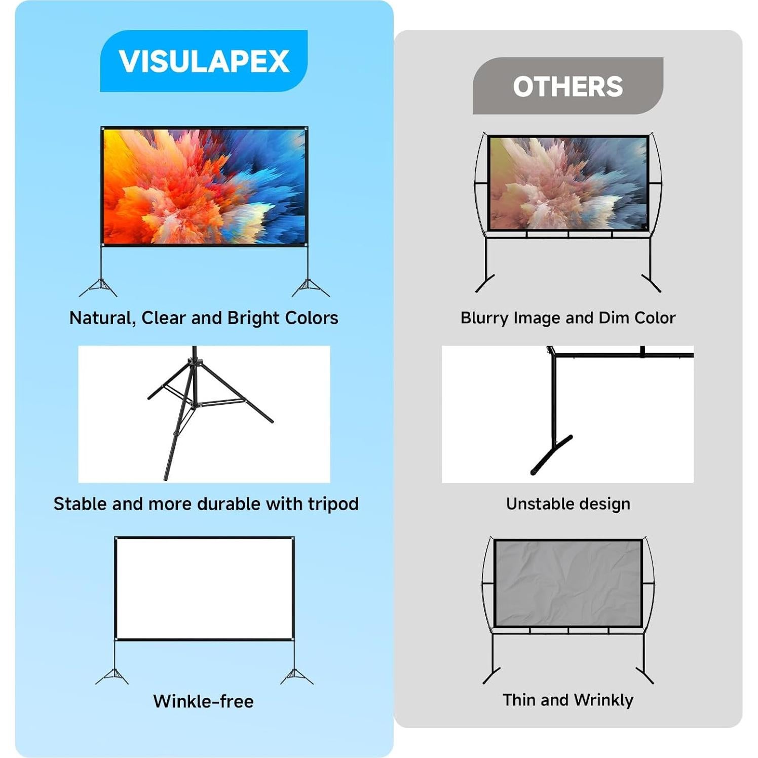 Pantalla de Proyector 120" Visulapex 4K HD Plegable Portátil