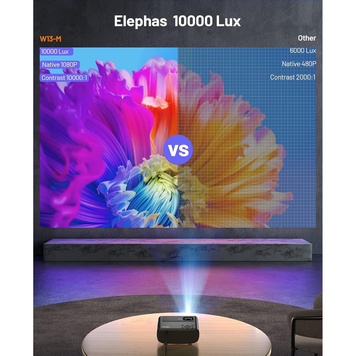 Proyector Mini ELEPHAS W13 Full HD 1080P WiFi Portátil