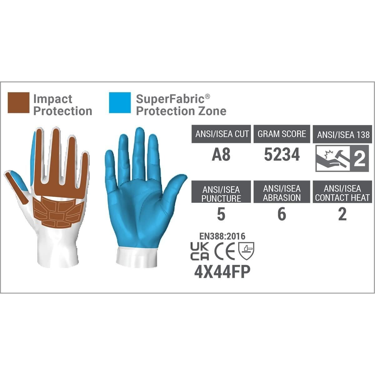 Guantes de Trabajo HexArmor GGT5 4021X Alta Visibilidad