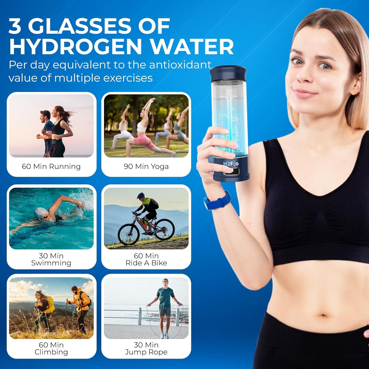 Botella de Agua H2Flo - Generador de Hidrógeno Portátil USB