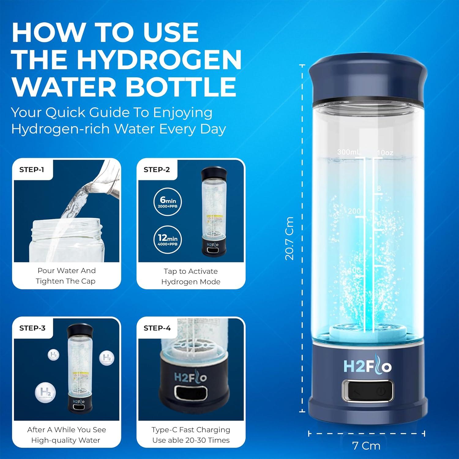 Botella de Agua H2Flo - Generador de Hidrógeno Portátil USB