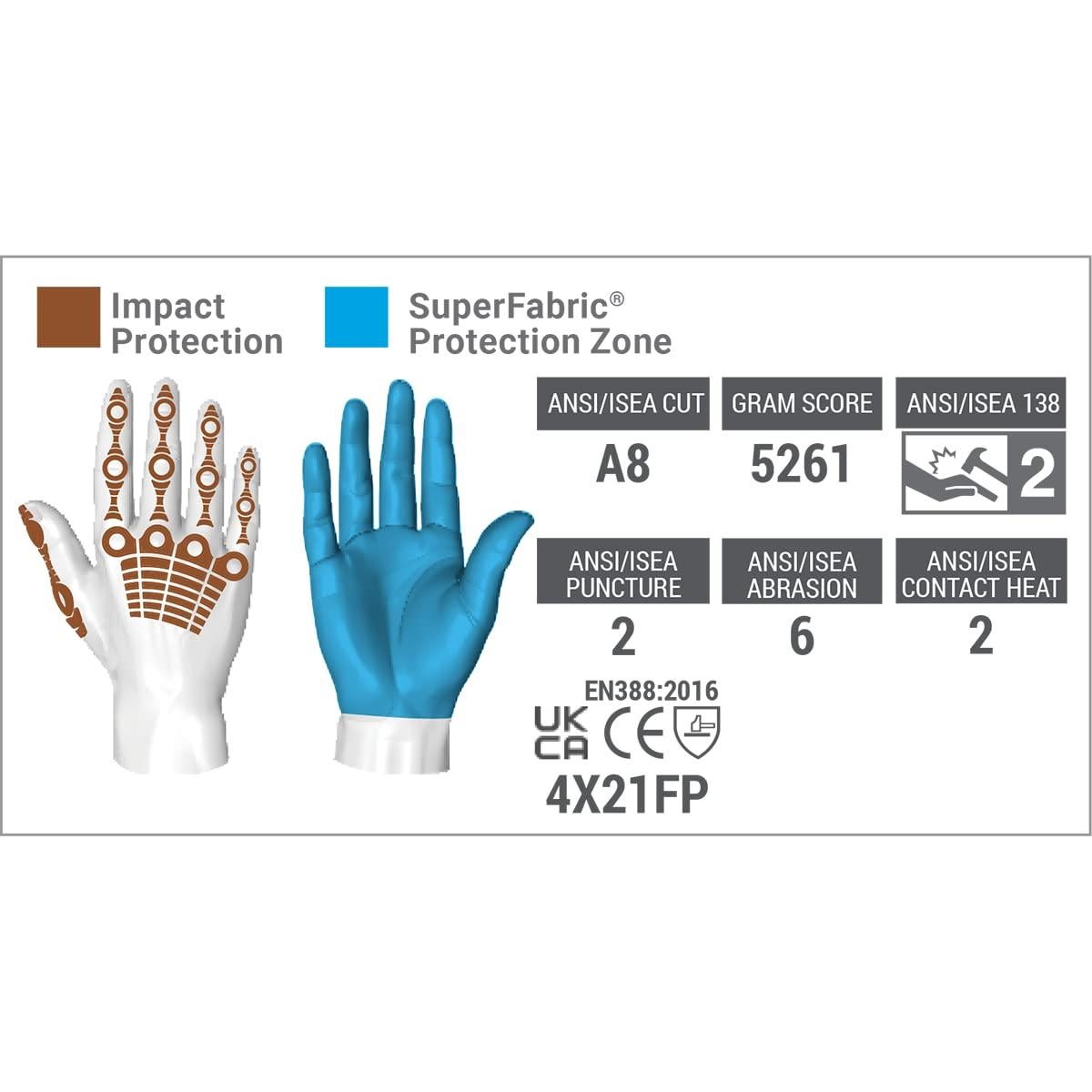 Guantes de trabajo HexArmor 4030 pequeños con protección