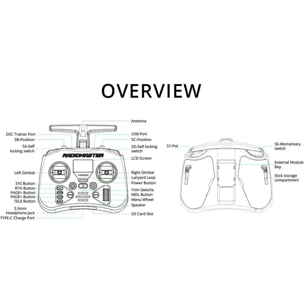 Transmisor Control Remoto RadioMaster Pocket ELRS Gimbal Hall