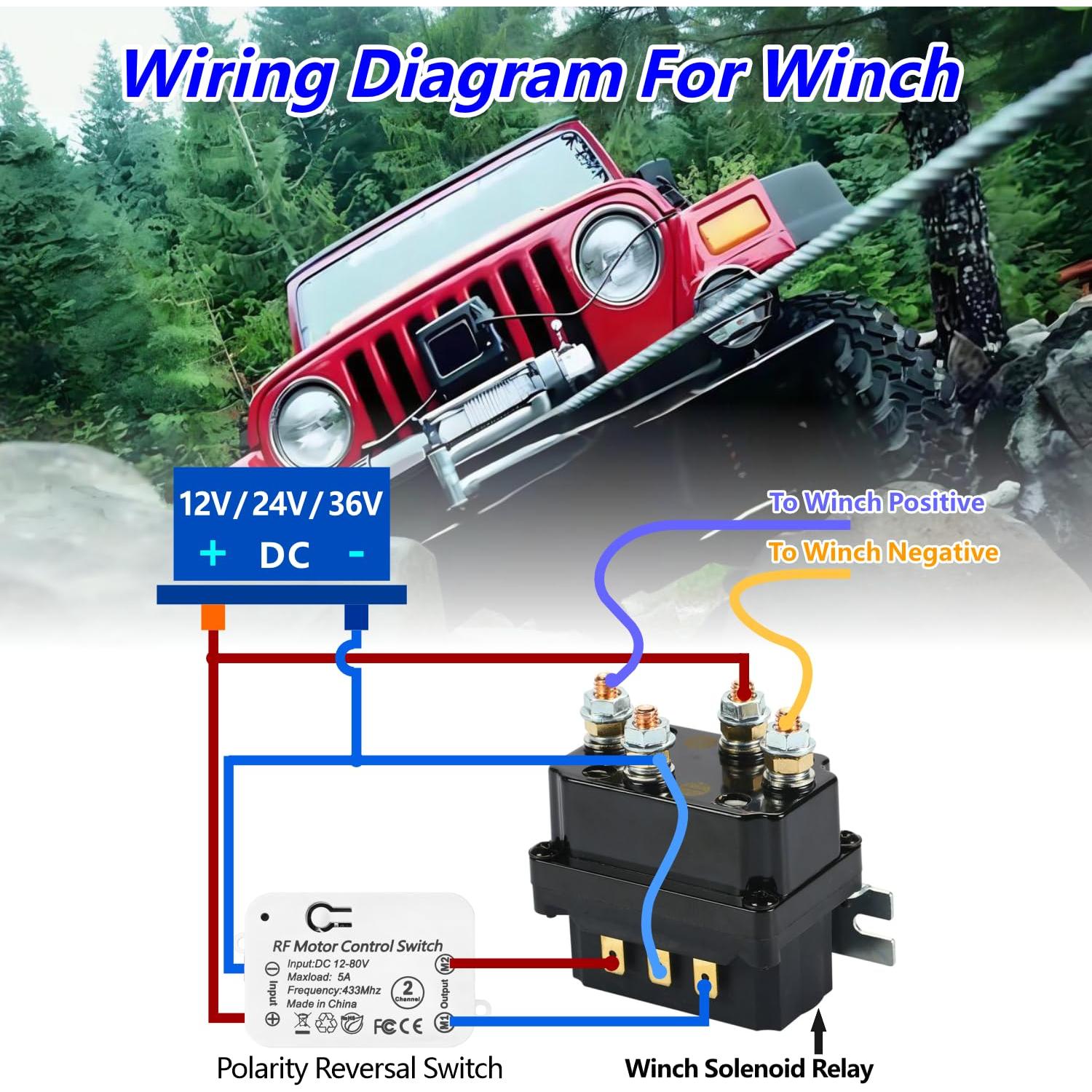 Interruptor Control Remoto Motor CC Inalámbrico DieseRC 12V-80V