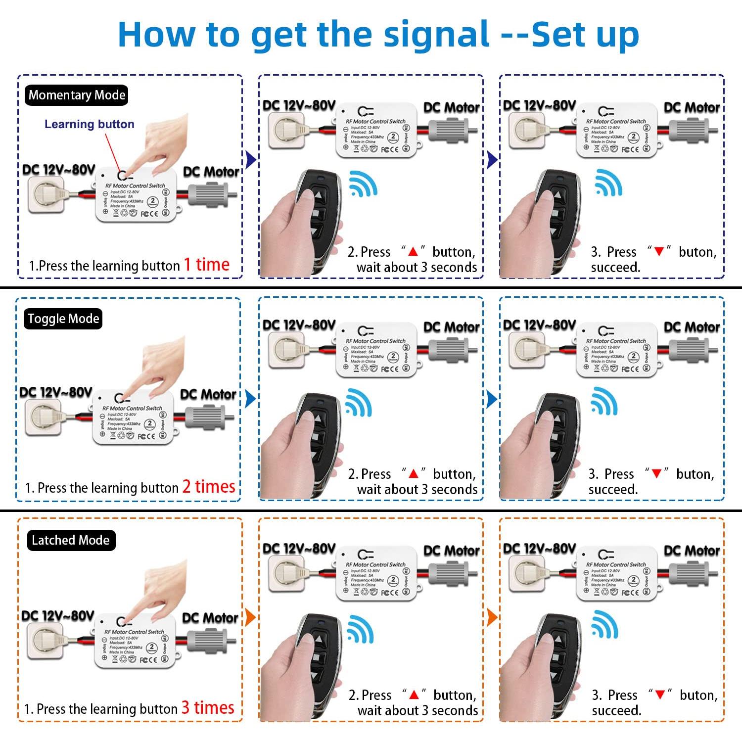 Interruptor Control Remoto Motor CC Inalámbrico DieseRC 12V-80V
