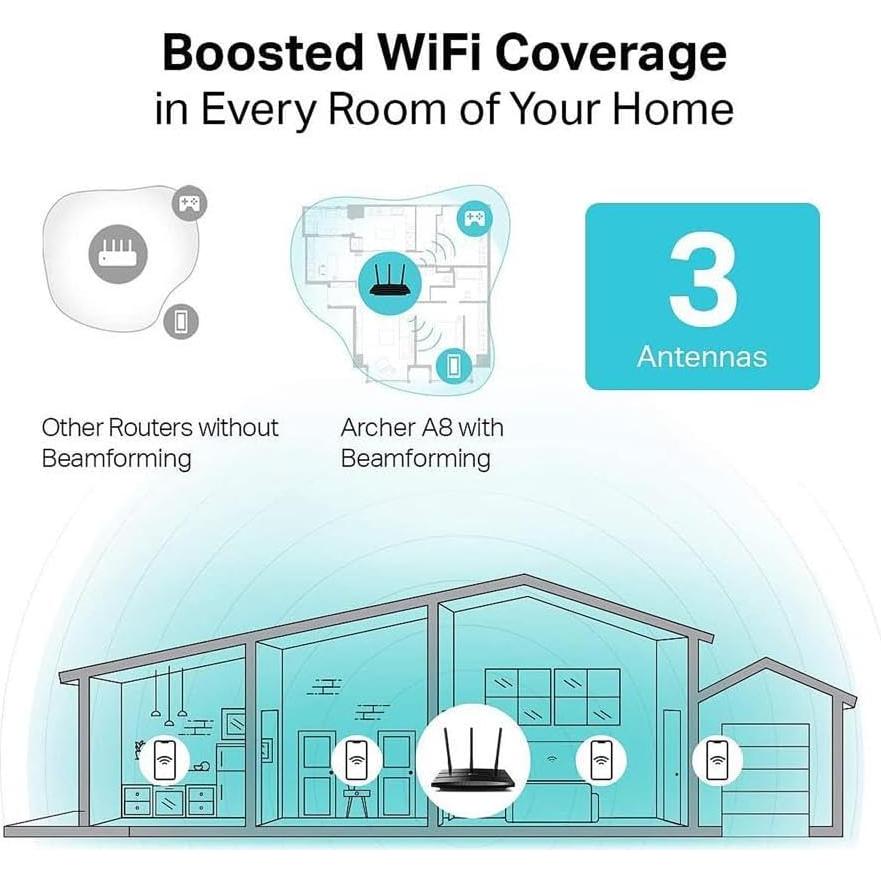 Router WiFi TP-Link AC1900 Archer A8 Doble Banda MU-MIMO