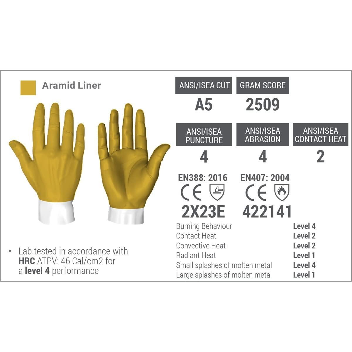 Guantes de trabajo HexArmor Chrome SLT 4062 A5 X-Pequeño