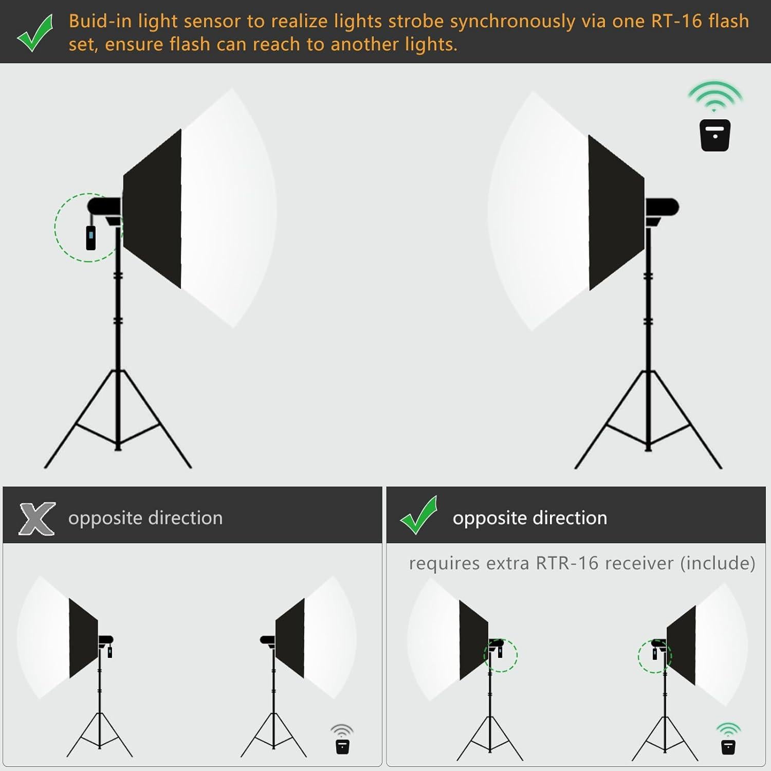 Kit de Flash de Estudio Godox MS300 600W con Softbox y Trípodes