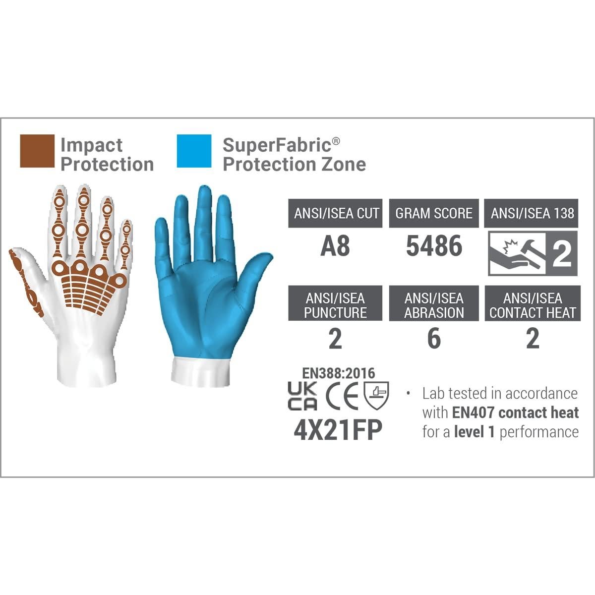 Guantes de Trabajo HexArmor 4026 Alta Visibilidad X-Large