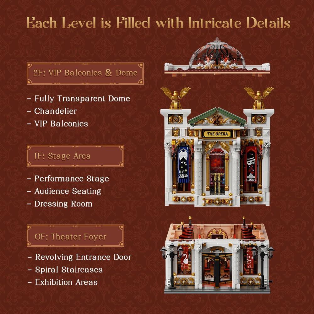 Conjunto de Teatro Europeo Vintage PANTASY - Modular 34x16cm