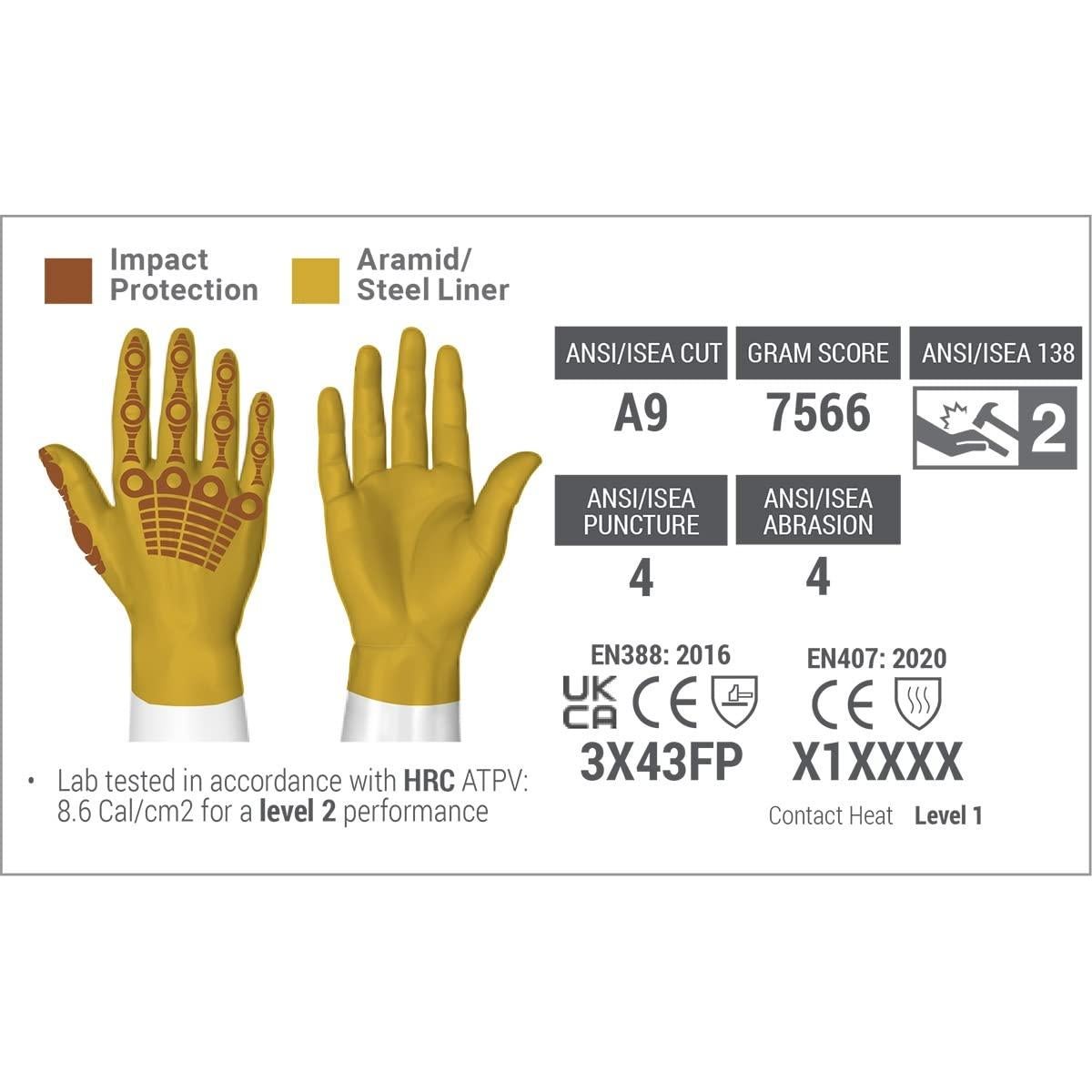 Guantes de Trabajo HexArmor Chrome SLT 4069 XL Resistencia A9