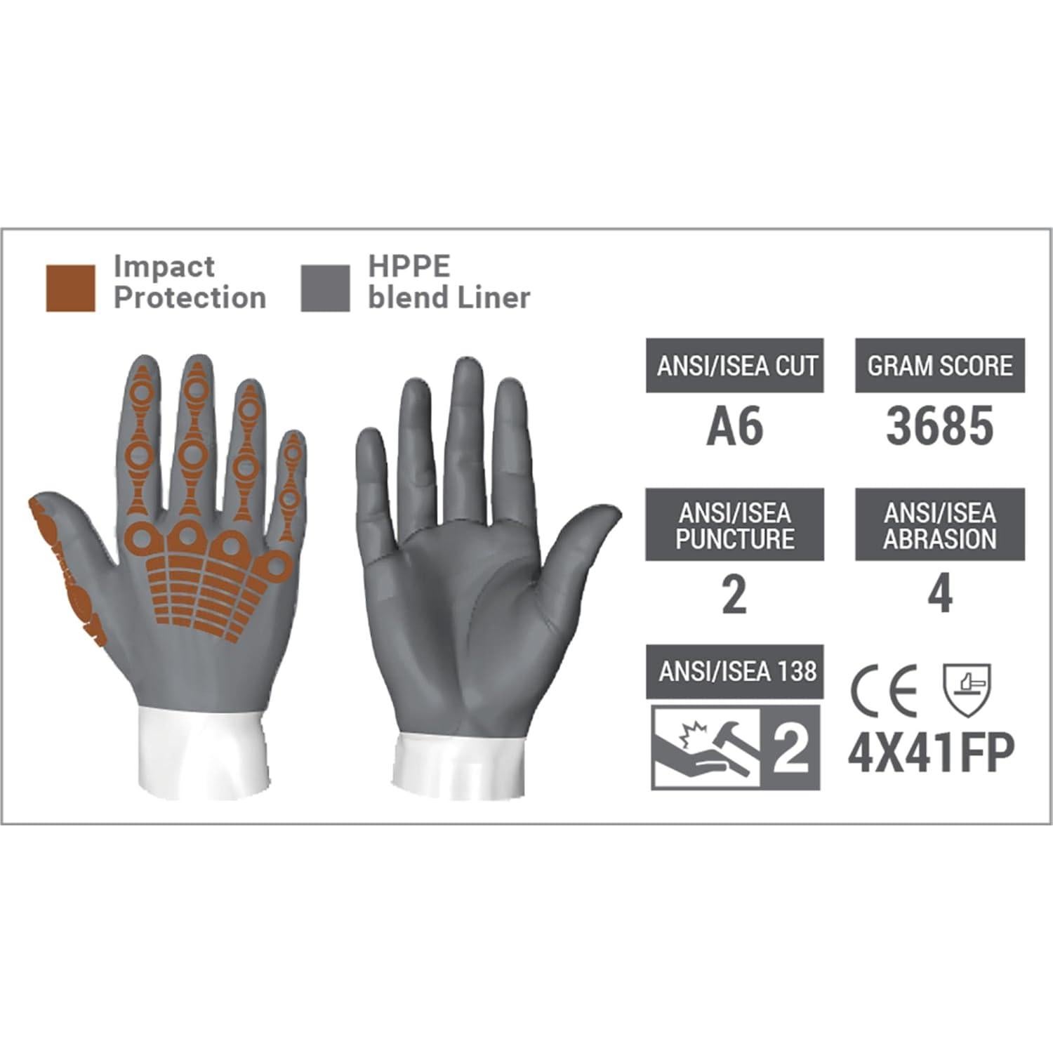 Guantes de Trabajo Hexarmor 4070 Resistentes a Cortes 2XL