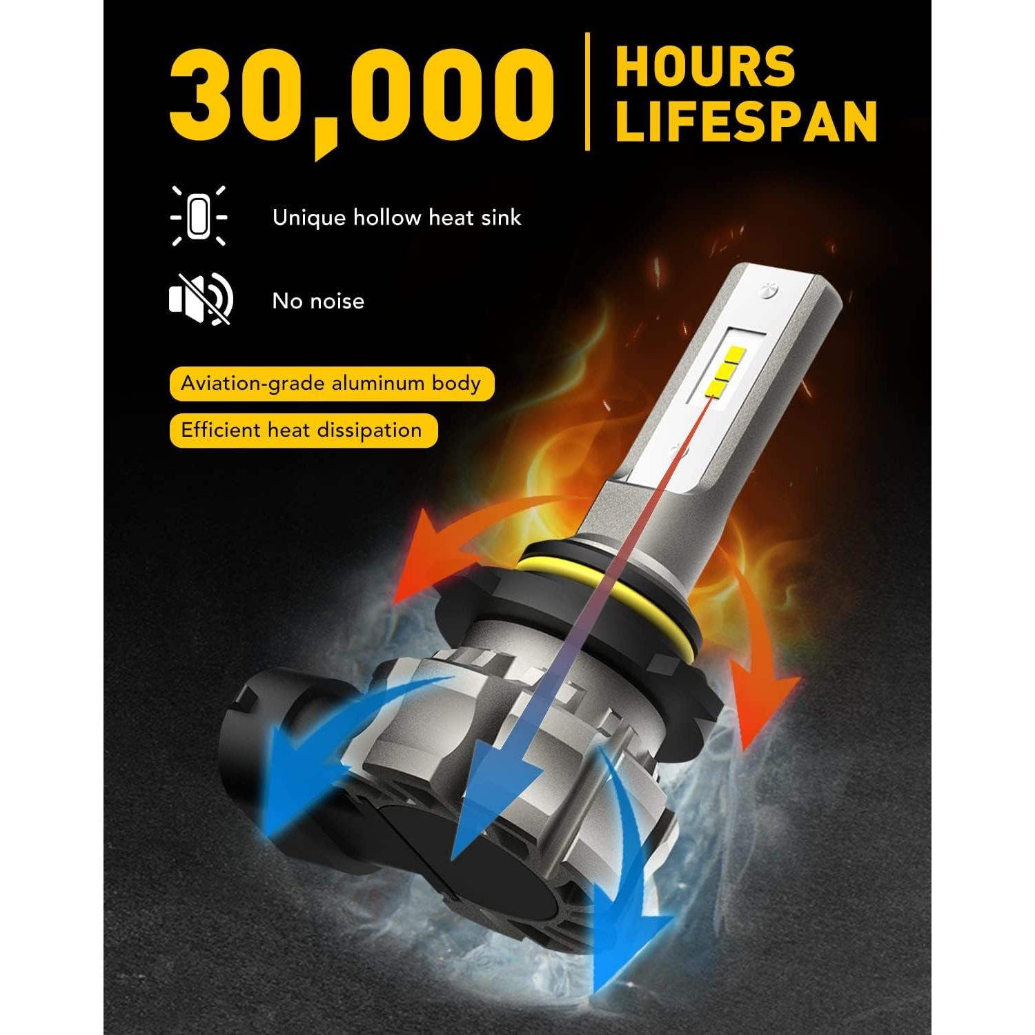 Bombillas de Luz de Niebla LED AUXITO H10 6000LM 6500K - Paquete de 2